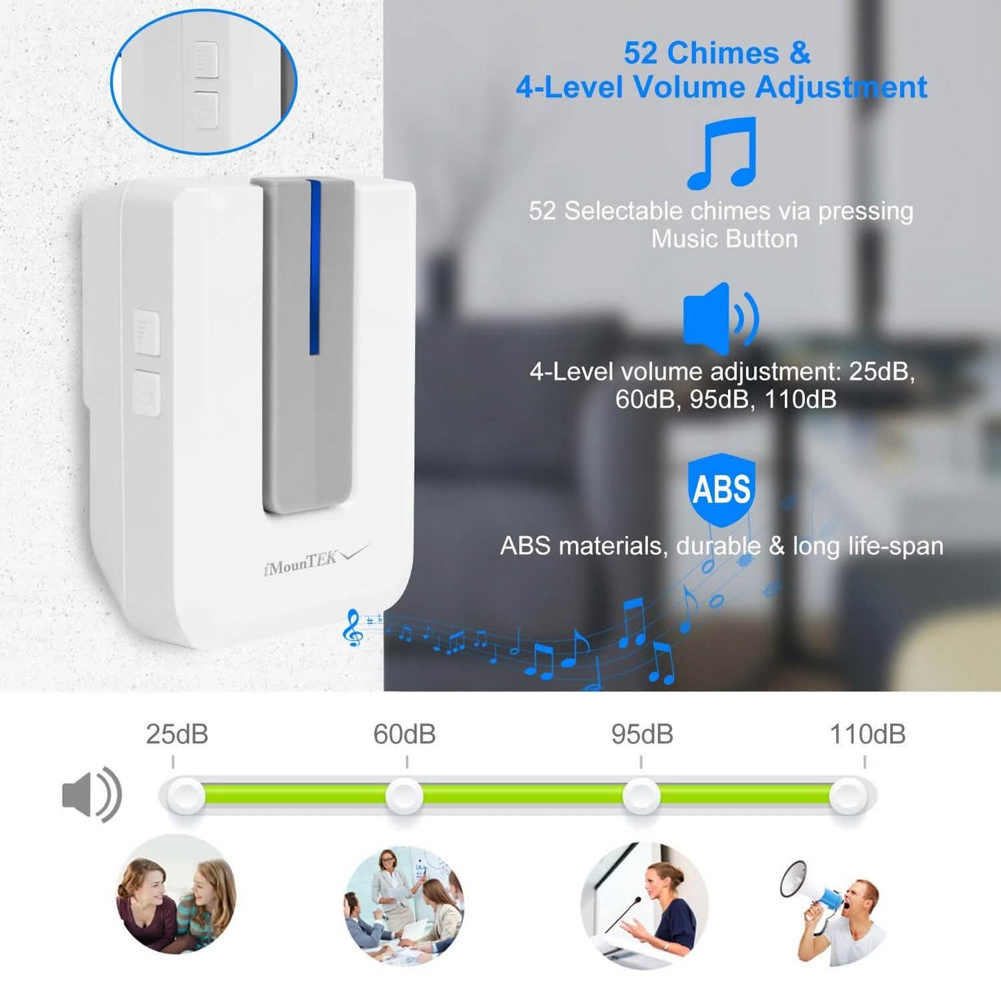 Wireless Doorbell Rings 1000FT with 1 Plug Receiver Chimes