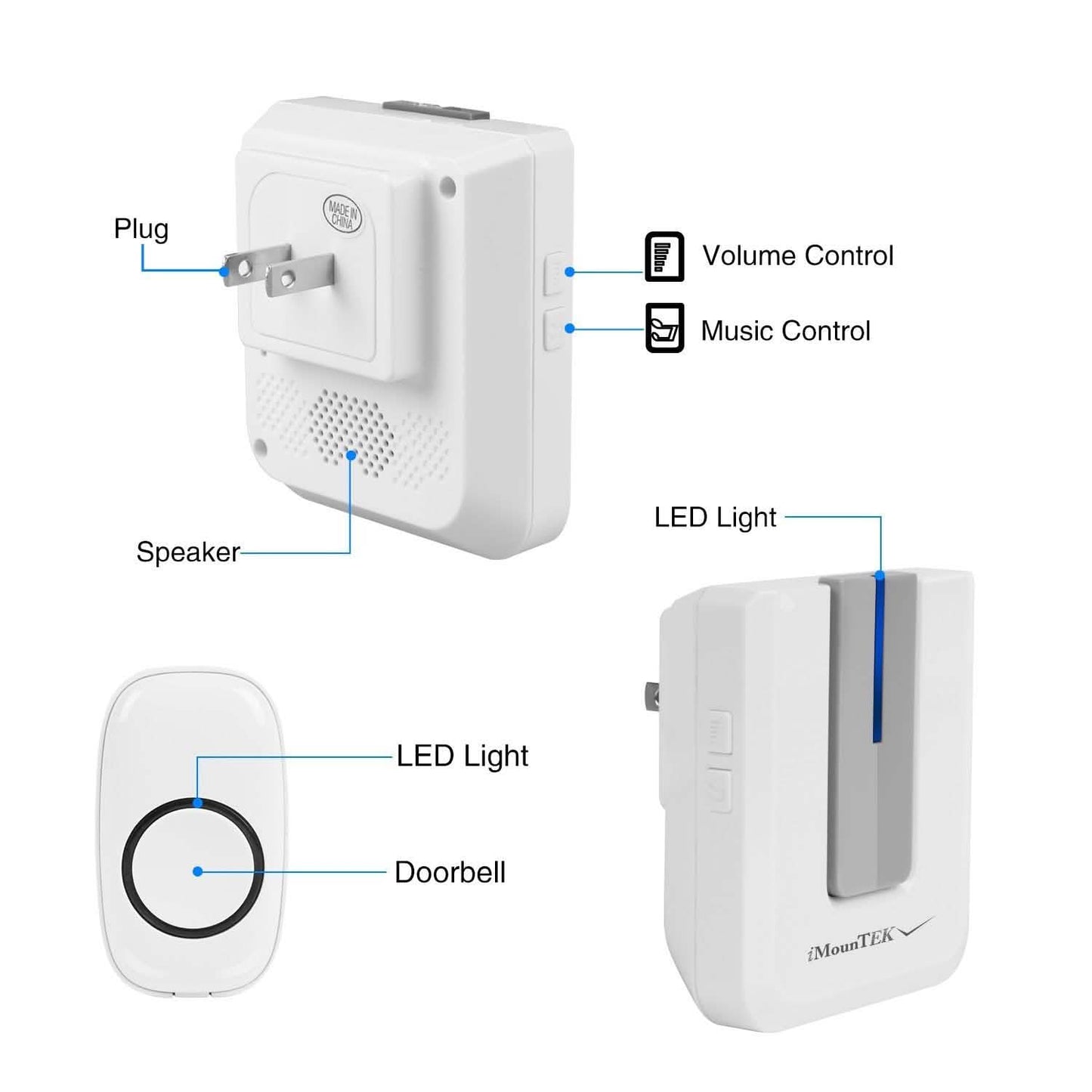 Wireless Doorbell Rings 1000FT with 1 Plug Receiver Chimes